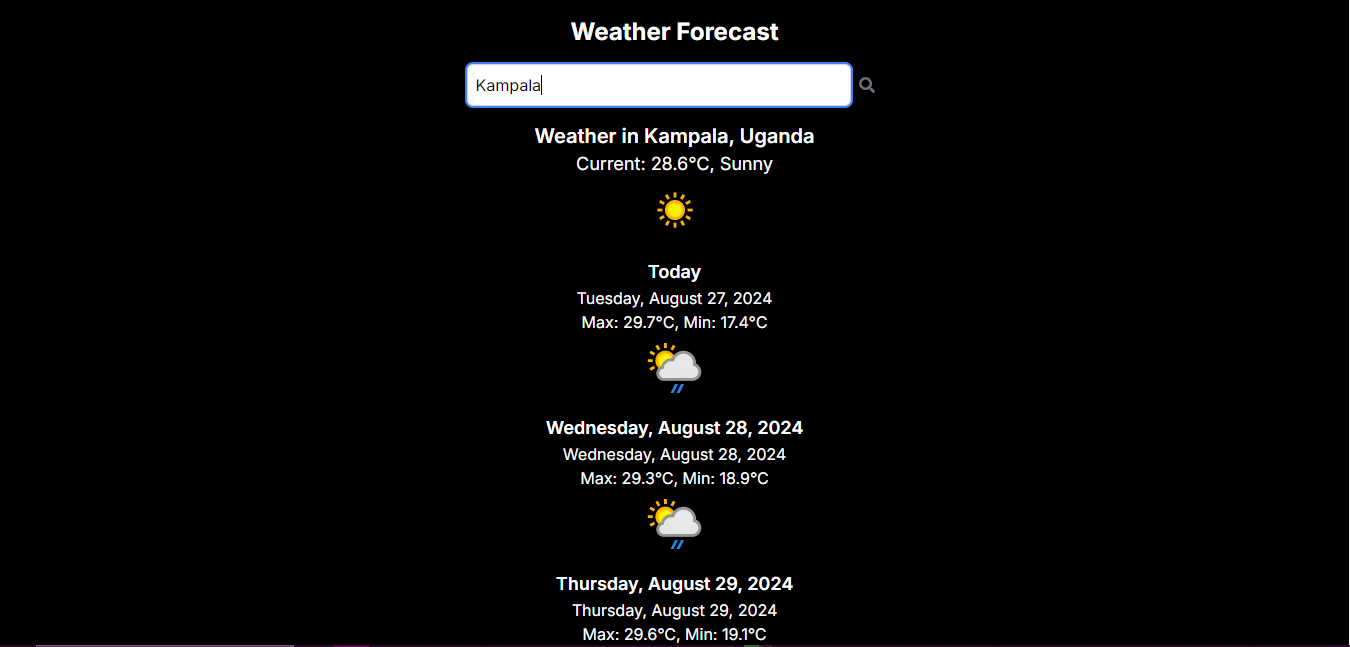 Weather Forecast App